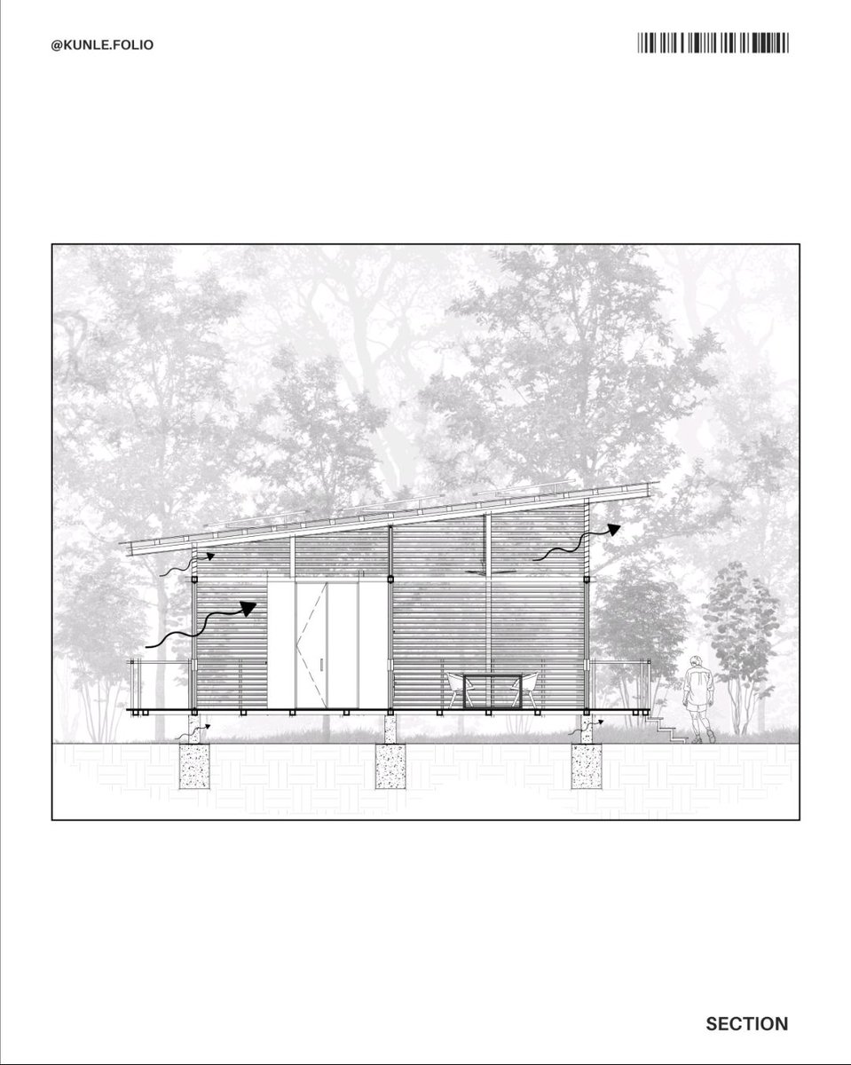 arcpresentation's tweet image. 