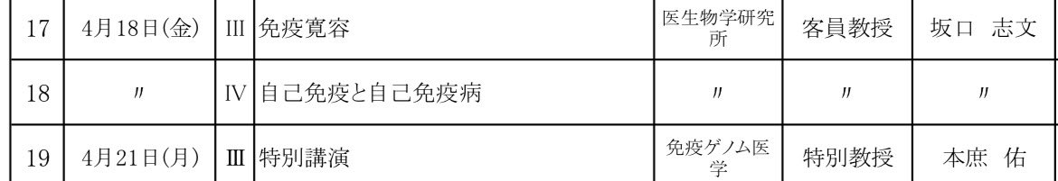 この並びエグすぎる