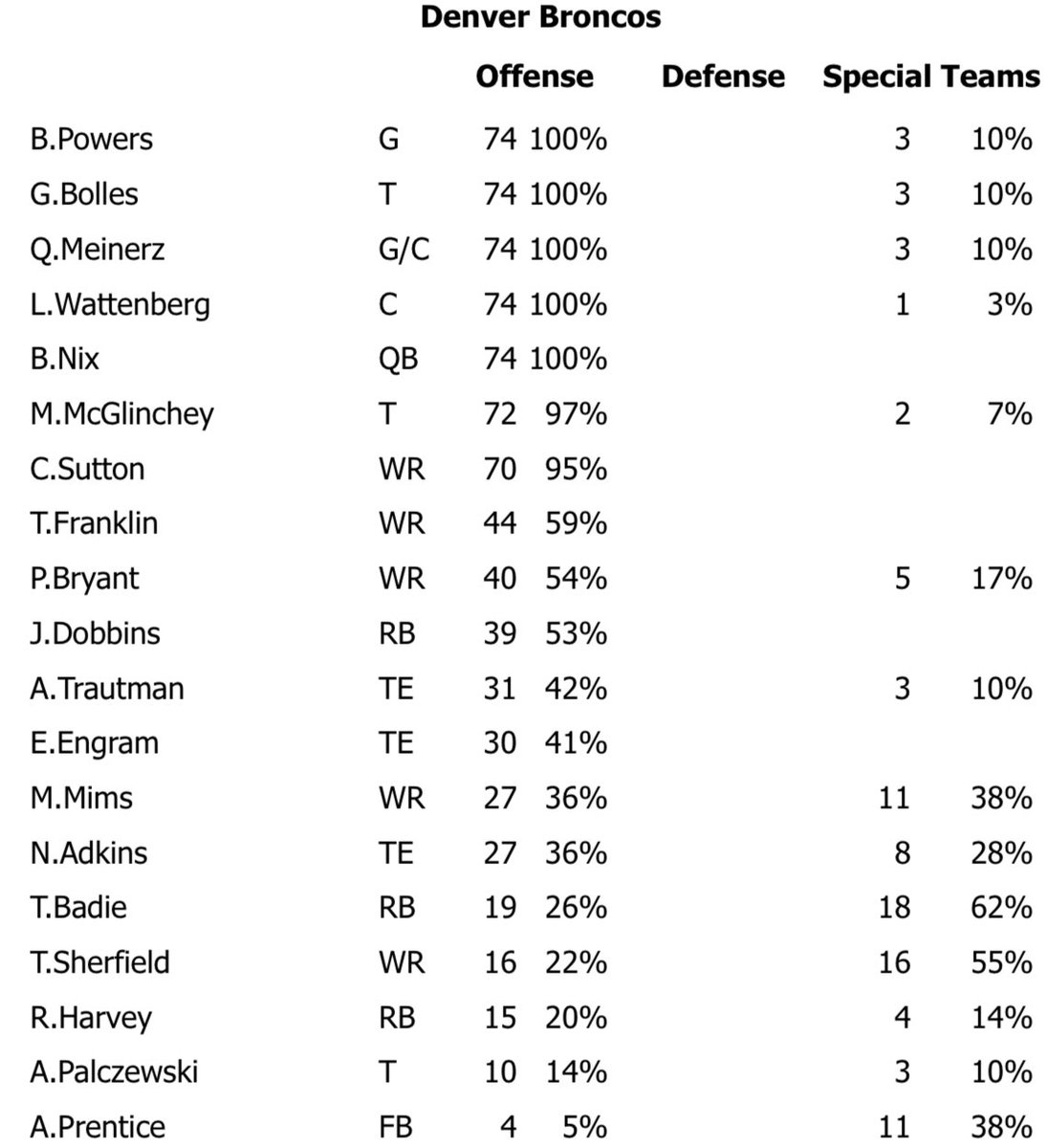 Parker Gabriel tweet media