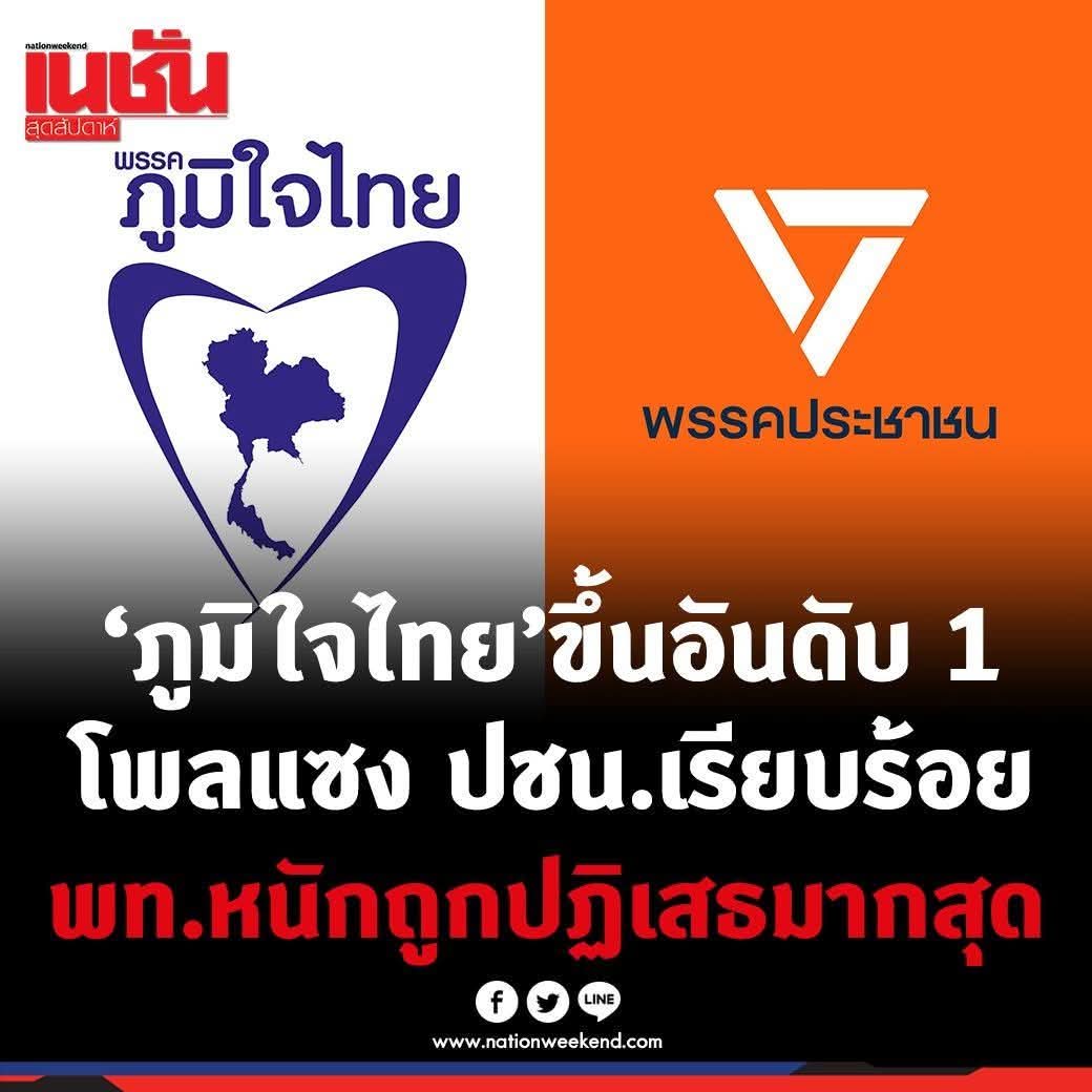 คำว่าสูญพันธุ์ไม่ไกลเกินเอื้อมหรอกพรรคส้ม 🤣🤣
