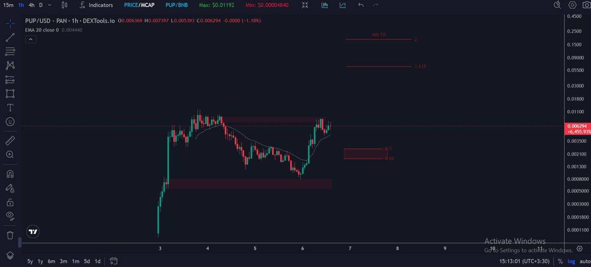 Realamirhoseinx's tweet photo. Token Name ➤ Pup
Contract ➤ 0x73b84f7e3901f39fc29f3704a03126d317ab4444
@pupXbnb
#Dex #Dexswap  #BTC #ETH https://t.co/ww1yk2Qjzm