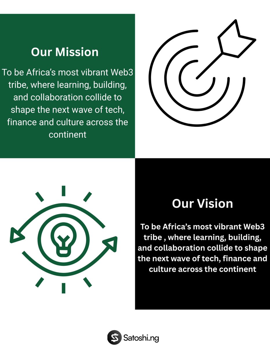 Satoshi_SNG's tweet image. 🎯