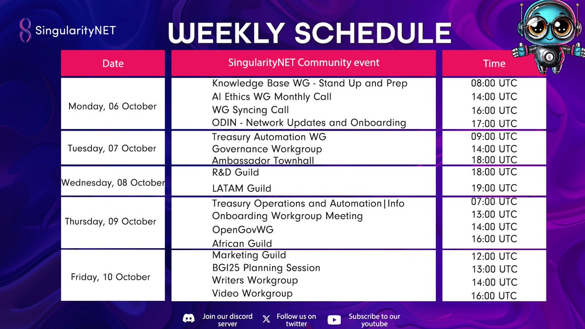 SNET_Ambassador's tweet image. Gm Singularitarians!
Start the week smart, explore, experiment, and let your actions today shape the AGI of tomorrow. 🚀
👇 Explore our weekly schedule and join the community in action!
#AI #AGI #SingularityNET #Innovation #FutureOfAI