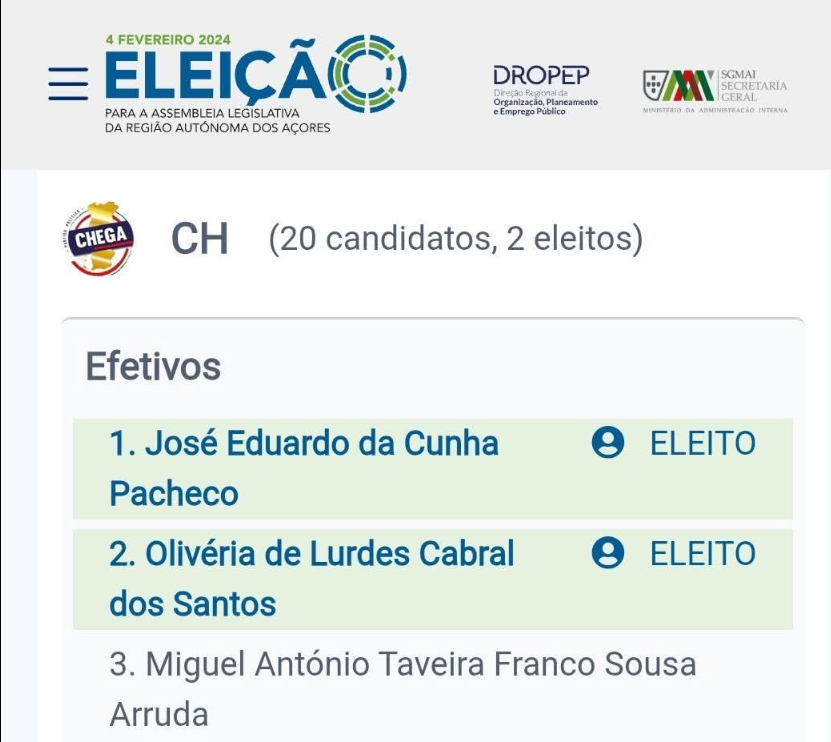 CH concorre à CM de Ponta Delgada o deputado regional José Pacheco e para a CM da Lagoa a deputada Olivéria Santos.

Se algum deles vencer a sua eleição teremos como deputado o "malas" Miguel Arruda
