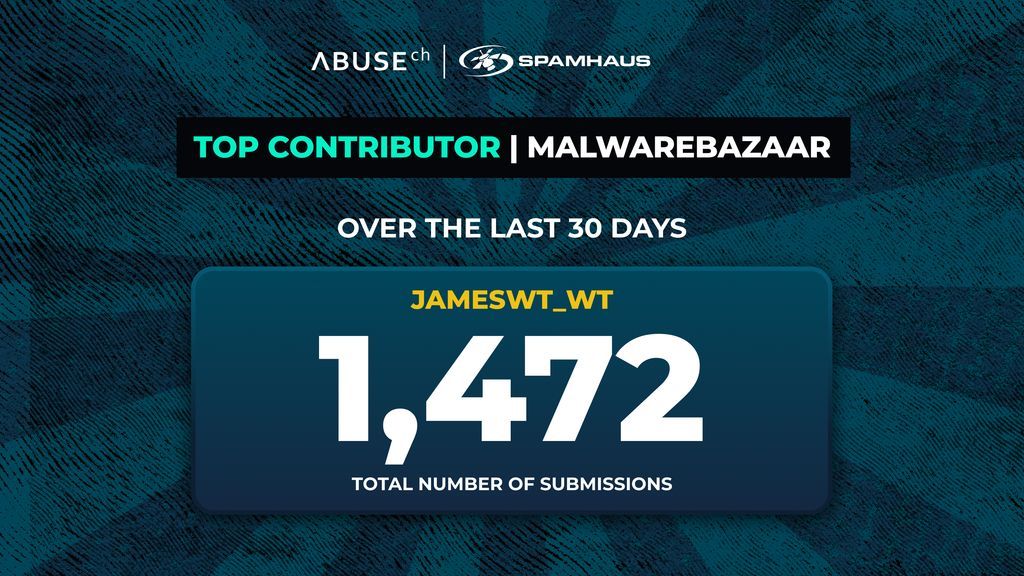 📣 Big thanks to MalwareBazaar Top Contributor <a href="/JAMESWT_WT/">JAMESWT</a> 🙇

First seen: 30 March 2020 and since then, they’ve shared 45,994 malware samples.

In the last 30 days alone, they have dropped 1,472 new samples, that’s +30% ⬆️ from the previous month, with 631 samples shared on