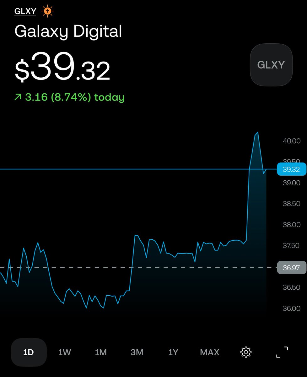 playerwunza's tweet image. galaxymorning $GLXY