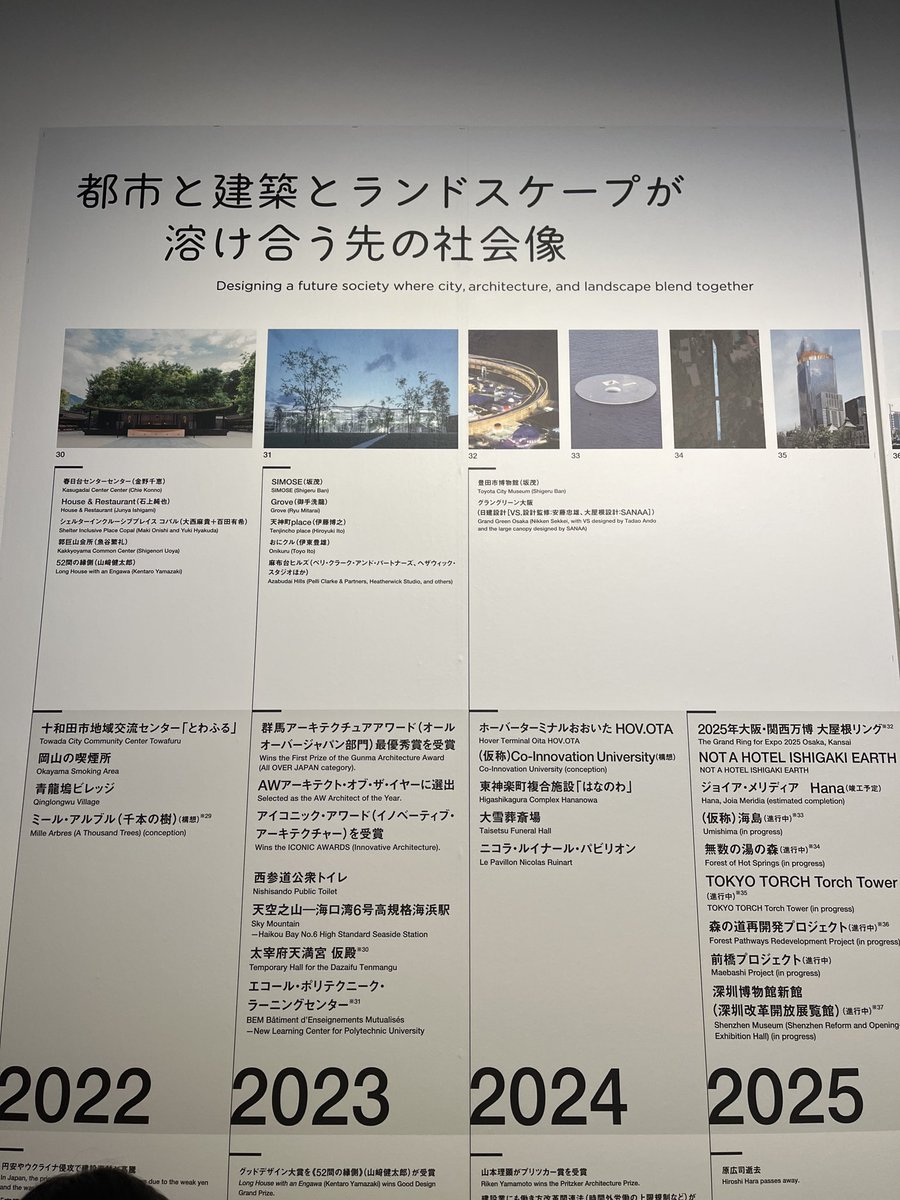 藤本壮介の建築展にあった年表、同時代の建築として自分が関わった
MIYASHITAPARK
グラングリーン大阪
がピックアップされてて少しテンション上がった笑