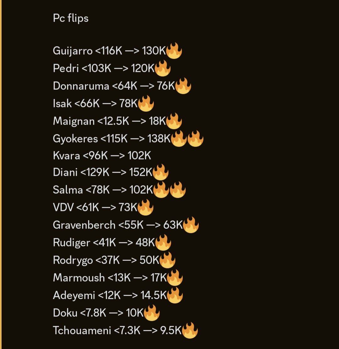 Michael_FutMCL's tweet image. 🔥Some flips we made in the discord👀

Who wants a free spot? I'll give out 3 weeks access to someone that:

- Follows @Michael_FutMCL and @Fut_Ron7 
- Comments "Done"
- Retweets and Likes this post

Winner: Friday⏳️🙌
GOODLUCK🔥