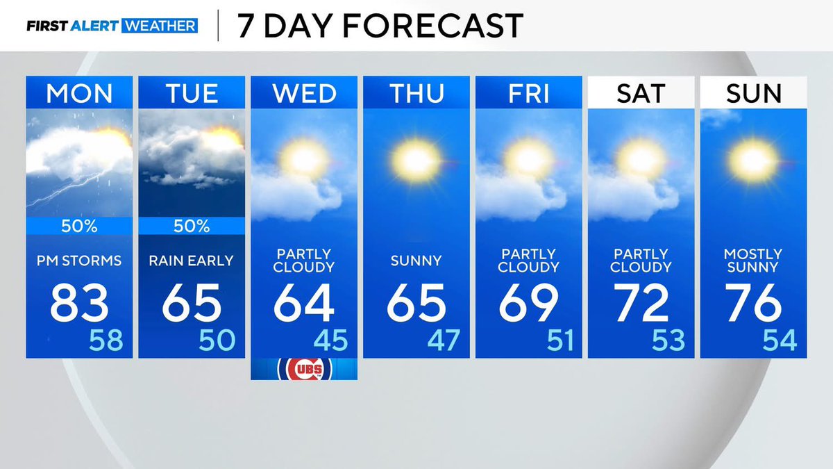 Laura Bannon tweet media