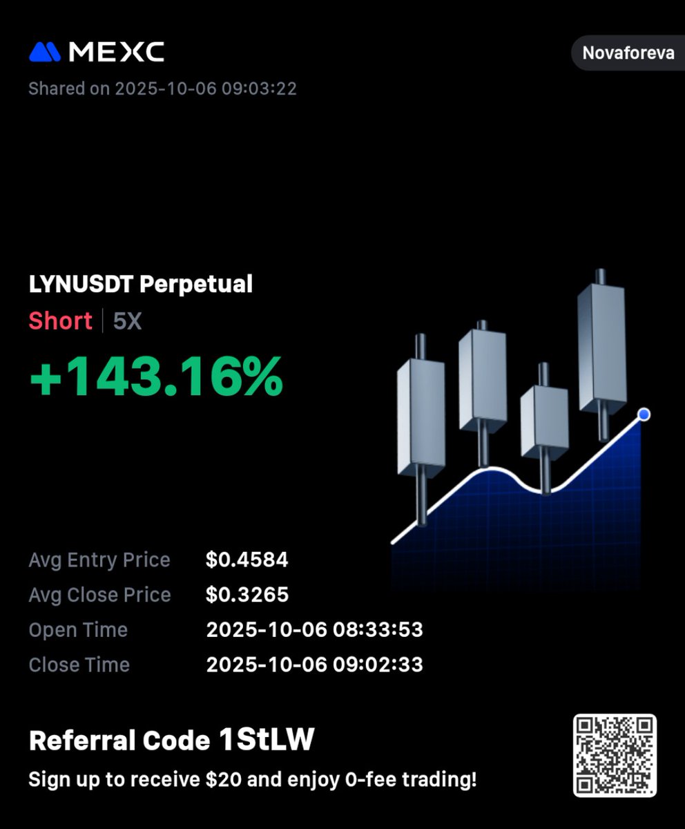 novamadeit_'s tweet image. $LYN Feeding the trenches today.

#MEXC #lyn