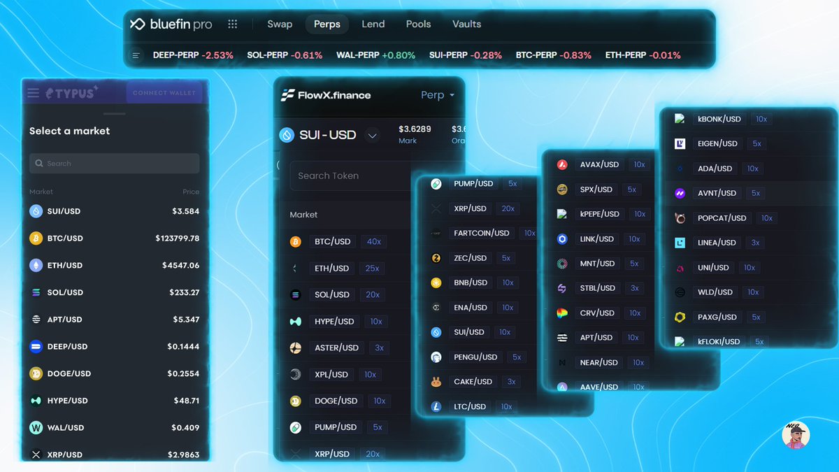 Let's decide if it's criticism, opportunity or else ⚠️

Recently $ASTER $BNB and many others are showing much upward walk, and beside $SUI, most people trade many other coins as well, but if someone holds the others and wants to do Perps who is on sui, CEX is the only option