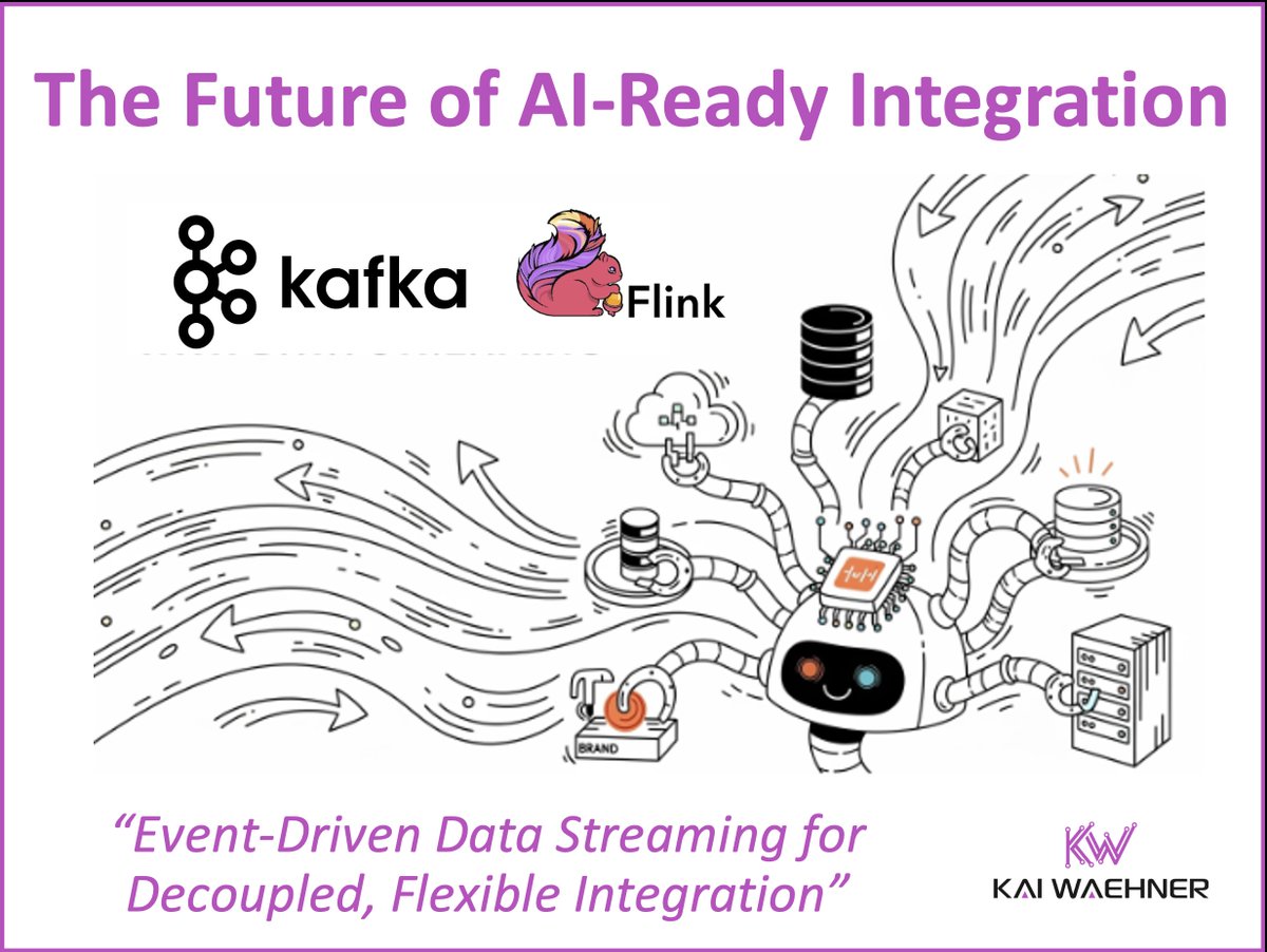 KaiWaehner's tweet image. Most enterprises want to be #AI ready, but slow, batch-based #Middleware holds them back. 

At Rojo’s “Future of Integration,” Siemens, SAP &amp;amp; Confluent showed how #DataStreaming enables real-time, decoupled, and #AIReadyIntegration.

Read more: kai-waehner.de/blog/2025/10/0…
