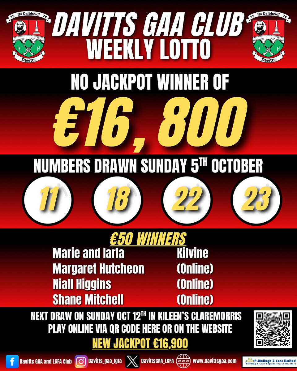💸 Lotto Results 💸

💸Click Here to Play for €16,900 💸
play.clubforce.com/play_newa.asp?…