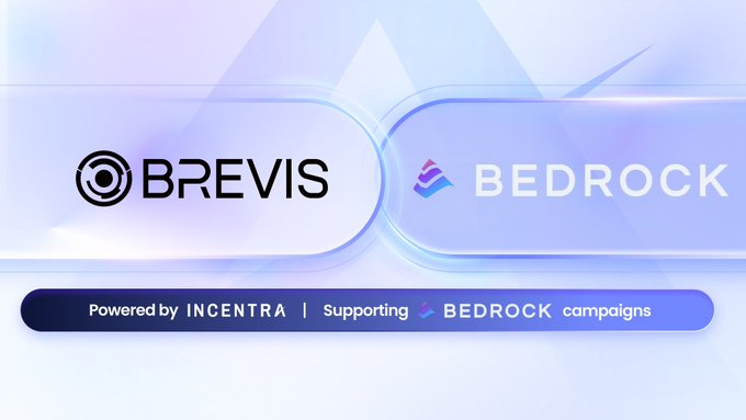 z33m_eth's tweet photo. GM! @brevis_zk -Powered Liquidity Rewards Bedrock is also integrating @Incentra to boost liquidity. They're launching ZK-powered reward programs for $uniBTC pools on PancakeSwap v3 (Base) to incentivize LPs based on their fee-generating effectiveness. https://t.co/P1BbQIW0uK