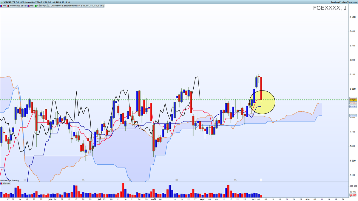 Patrick Riguet tweet media