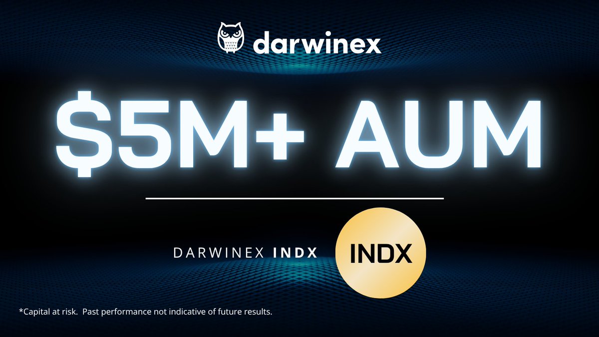 Darwinexchange's tweet image. INDX has surpassed $5M+ in AuM!

With over 160 independent, risk-adjusted strategies, INDX is a diversified, market-neutral approach to capturing Alpha.

$5M+ reflects the confidence of investors seeking uncorrelated returns backed by transparency.

Past performance is not…