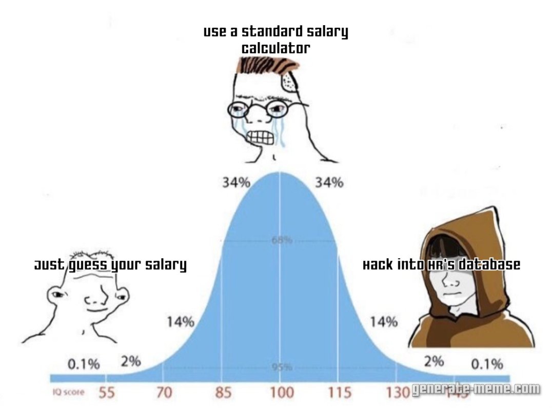 Calculate your expected compensation in a Web3 job using our salary calculator: hashtagweb3.com/salary-calcula…