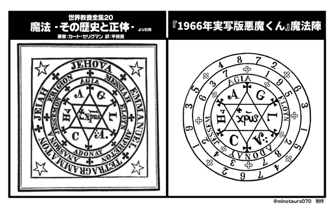 10/6は実写版悪魔くん(1966年)放映59周年。

水木先生は『魔法 その歴史と正体』という魔術研究本を『(貸本)悪魔くん』の参考書籍とし、魔法陣もその本に掲載されてた図を元ネタにしてるのですが…
『実写版悪魔くん』の魔法陣って、この元ネタ魔法陣の方をめっちゃ踏襲したデザインになってるんですよ 