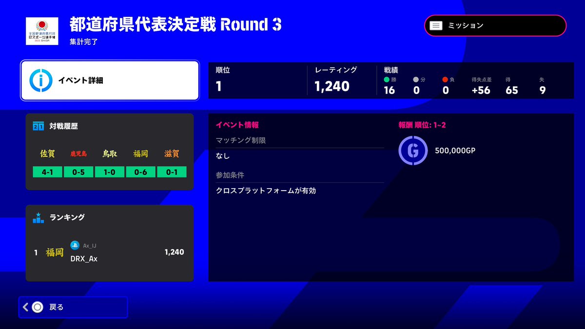 全国都道府県対抗 eスポーツ選手権2025 SHIGA

福岡県予選1位突破 ✔︎︎︎︎
頑張ります
