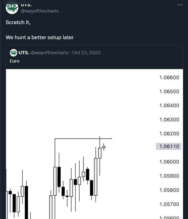 SaroTrades's tweet photo. 8\ Another one (3 photos). He posted it two times before getting SL. Then said "Scratch it". https://t.co/dRFWfIiOIO