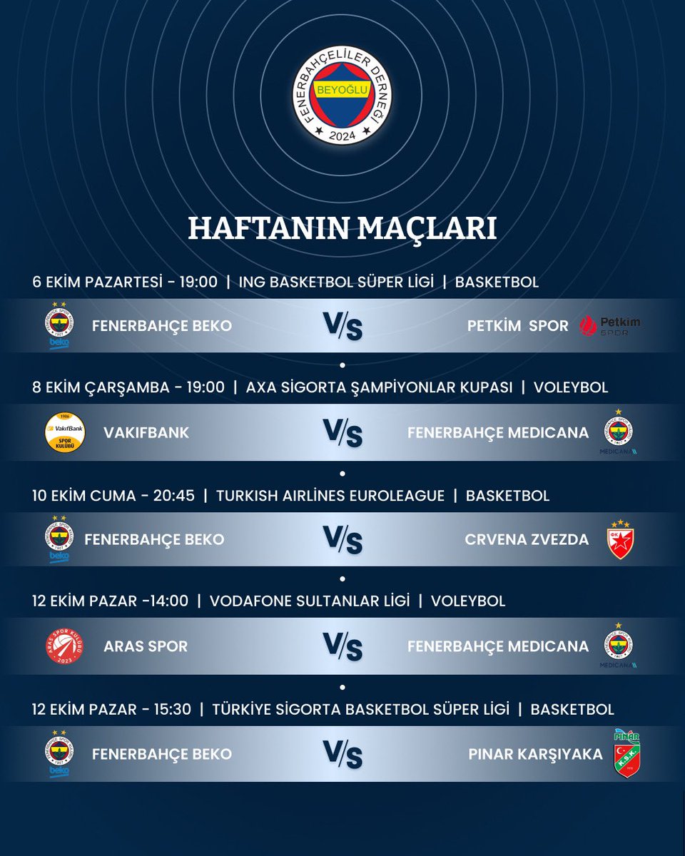 Haftanın mücadele takvimi belli oldu! 💪
Basketbol ve voleybolda dolu dolu bir Fenerbahçe haftası bizleri bekliyor.
Tüm takımlarımıza başarılar! 💛💙

#HaftanınMaçları #Fenerbahçe #BeyoğluFenerbahçelilerDerneği #YellowLegacy #BirlikteDahaGüçlü #FenerbahçeBeko #FenerbahçeMedicana
