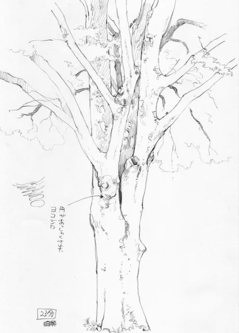 影を塗る時間がないけど立体感を出したい時はこういう点線を使うのもおすすめです。部分的に使ってあげることで立体感の助けになります! 