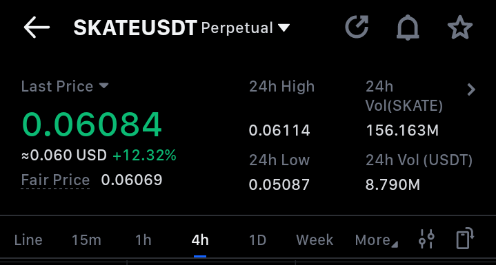 C_PumpAnalytics's tweet photo. βοΈ#SKATE Hit 0.06114
1st Target done β
β€οΈ
Spot : 6% Nice profit π°
Future : 10% Profit with 60x Leverage π°
This #FREE_VIP_SIGNAL Shared Here as a Trial For Guys Who Need Test π
You Can See How π―% results Our Signals π
#Crypto #BullRun2025 #Binance $Mexc https://t.co/BbQyvcYmln