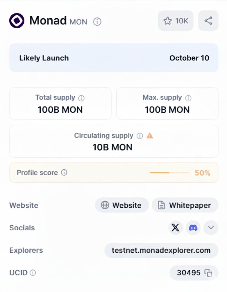 MonadCommunity's tweet photo. Breaking news 📢@monad mainnet exact launch date just  appeared   in CMC .

Like, RT and leave your wallet address👇 https://t.co/8hIq1G3m20