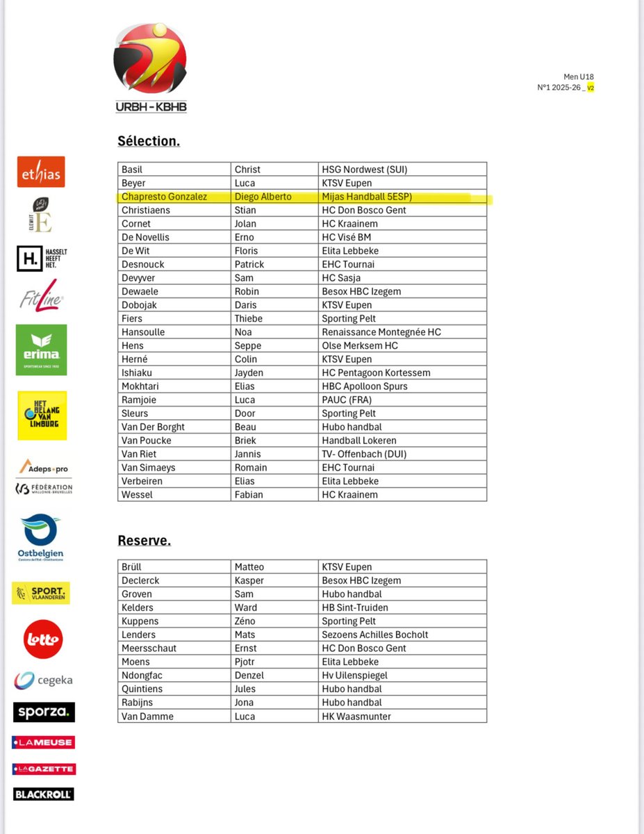 🚀𝐒𝐄𝐋𝐄𝐂𝐂𝐈𝐎́𝐍 𝐁𝐄𝐋𝐆𝐀 𝐒𝐔𝐁𝟏𝟖🤾‍♂️

🤩Nuestro jugador juvenil Diego Chapresto ha estado este fin de semana convocado con la @belgianhandball 🇧🇪 en Lokeren.

ORGULLO MIJEÑO❤️
ENHORABUENA 🖤