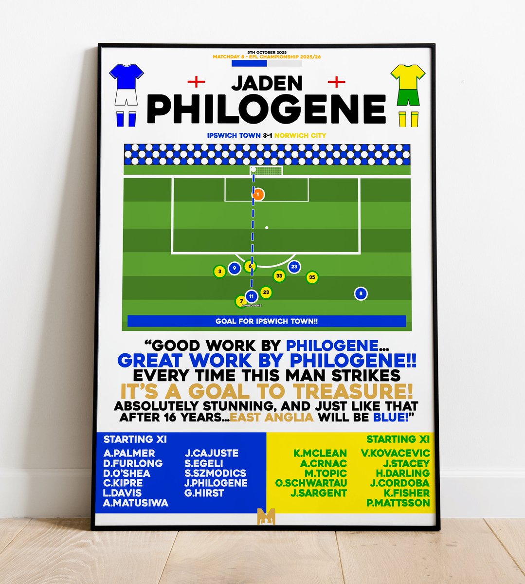 🚀 PHILOGENE PRINT GIVEAWAY!!

We’ve partnered with <a href="/MezzalaDesigns/">𝗠𝗲𝘇𝘇𝗮𝗹𝗮</a> to give away a print celebrating Jaden Philogene’s derby day wonder-strike!

To enter:
🔄 RT this post
➡️ Follow us + <a href="/MezzalaDesigns/">𝗠𝗲𝘇𝘇𝗮𝗹𝗮</a>
🏷 Tag a friend 

We’ll announce the winner later on!
#itfc #JadenAgainOleOle