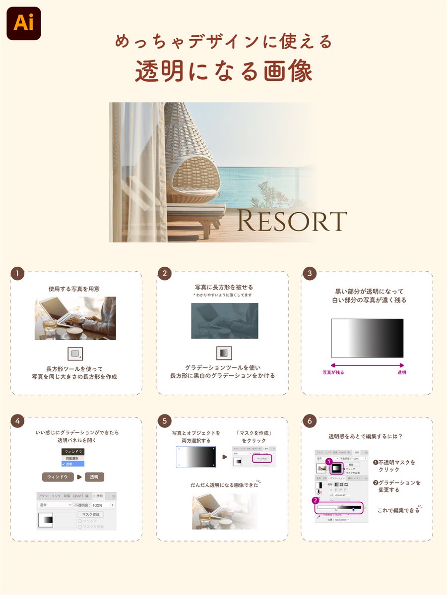 yukamaru_design's tweet image. めっちゃ使える手法
画像を透明にするTIPS🫥

#AdobeIllustrator #Illustrator