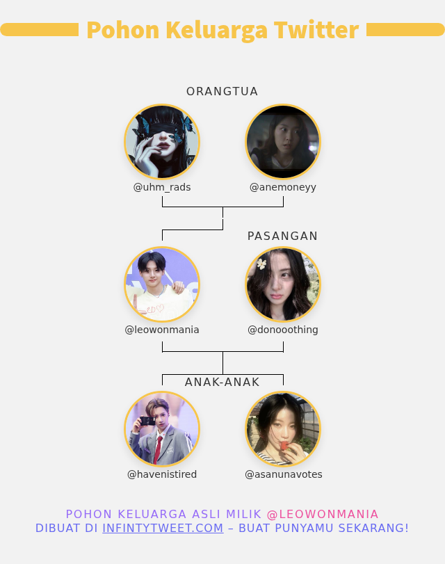 leowonmania's tweet photo. 👨‍👩‍👧‍👦 Keluarga Twitter saya:
👫 Orangtua: @uhm_rads @anemoneyy
👰 Pasangan: @donooothing
👶 Anak-anak: @havenistired @asanunavotes

➡️ https://t.co/rErTuIrIfJ https://t.co/rHVxZY0kQe