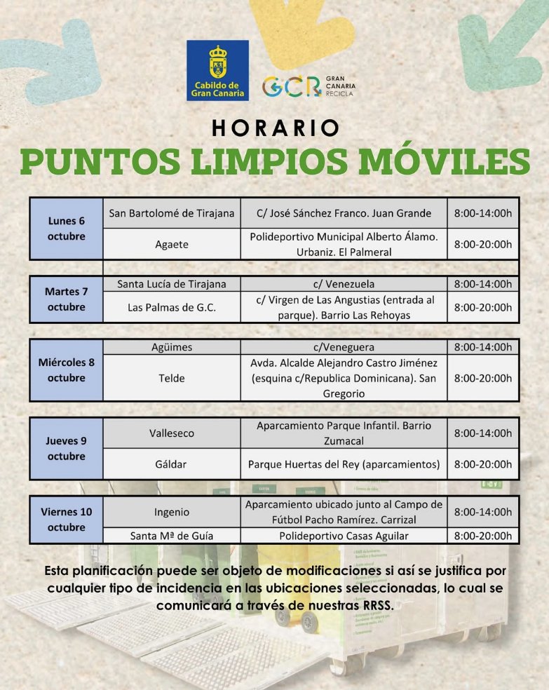 ♻️ Compartimos los horarios y ubicaciones de los #puntoslimpios Móviles de #GranCanaria de la segunda semana del mes de octubre. +info: cabildo.grancanaria.com/es/r-puntos-li…