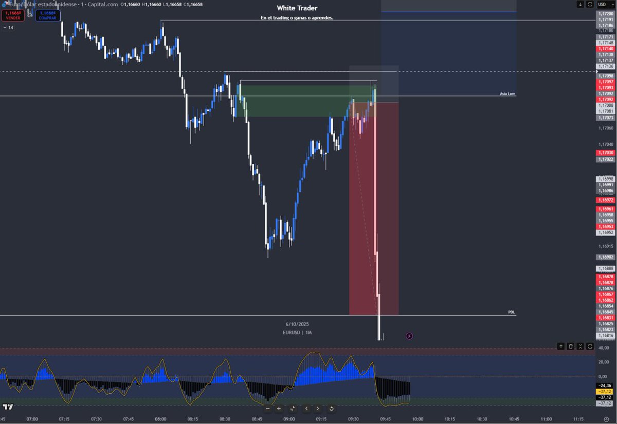 White 🦅 tweet media
