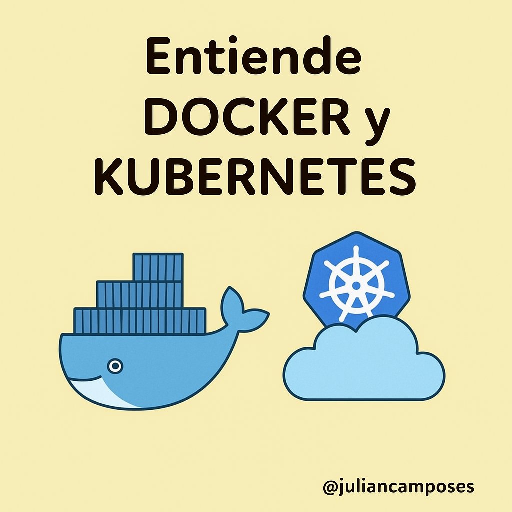 ¿Estás empezando en programación y no sabes qué son Docker y Kubernetes?

👉Son tecnologías BÁSICAS hoy en día para un programador. Te lo encontrarás en la mayoría de ofertas de trabajo.

Si eres junior entenderlos te va a cambiar la forma de ver cómo se despliegan las apps 🧵👇