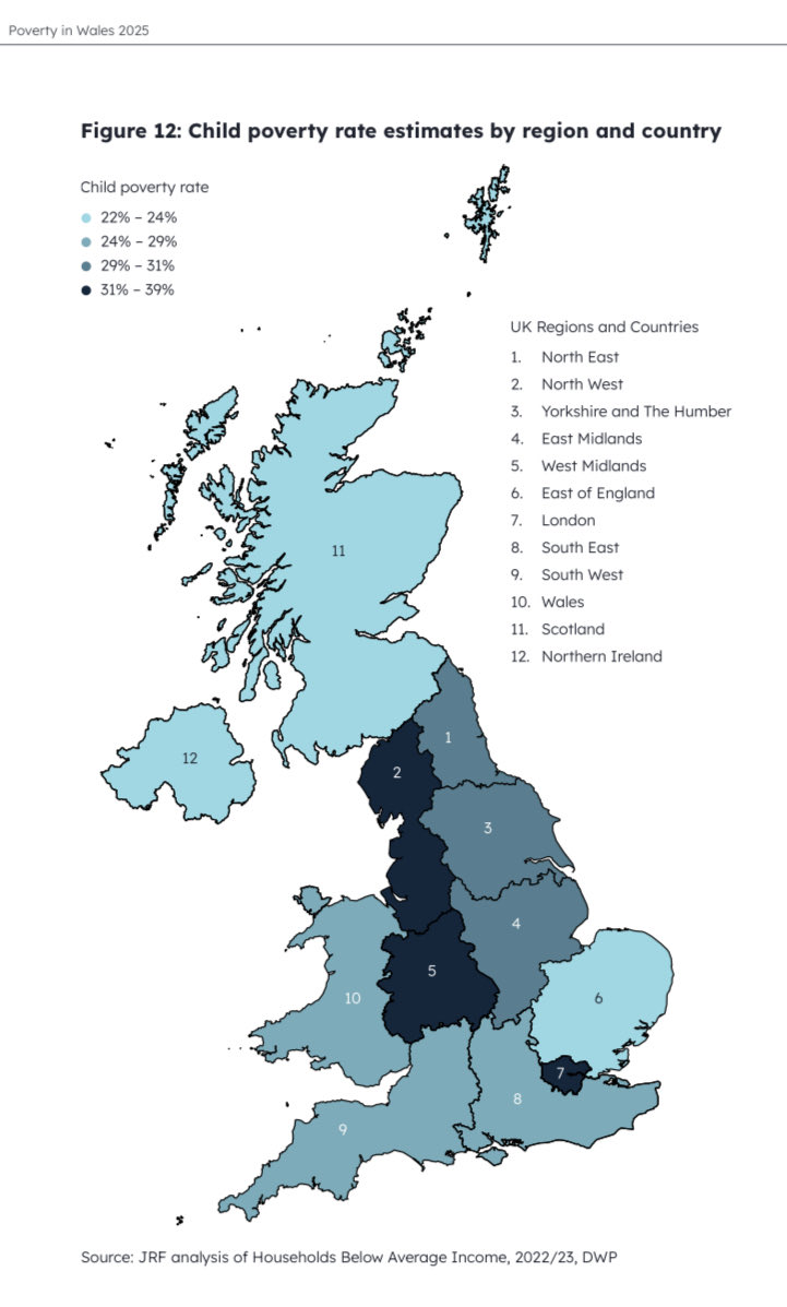 ammacj's tweet image. Do you report that Scotland is largely dependent on UK policies but despite that has a much lower child poverty than the rest of the UK?👇
@TheHeraldEditor