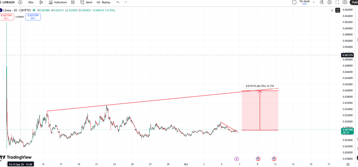 jazgrok's tweet image. #Linea $Linea