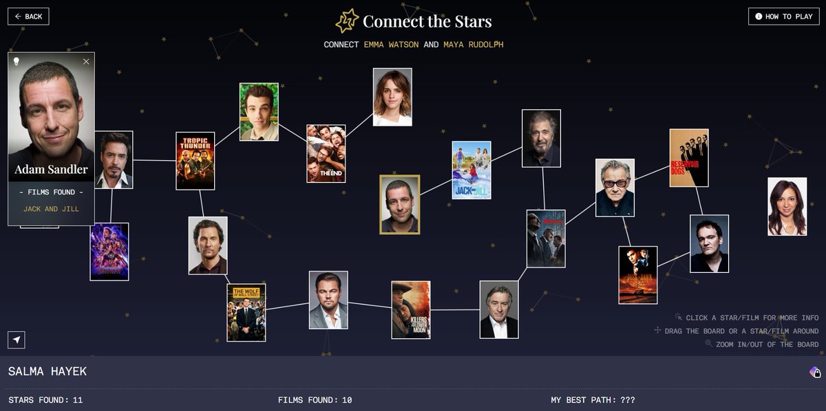 hortensias tulipanes y lirios tweet media