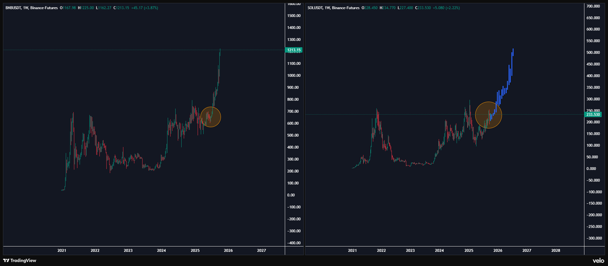 Solid 堅固 ⬡ tweet media