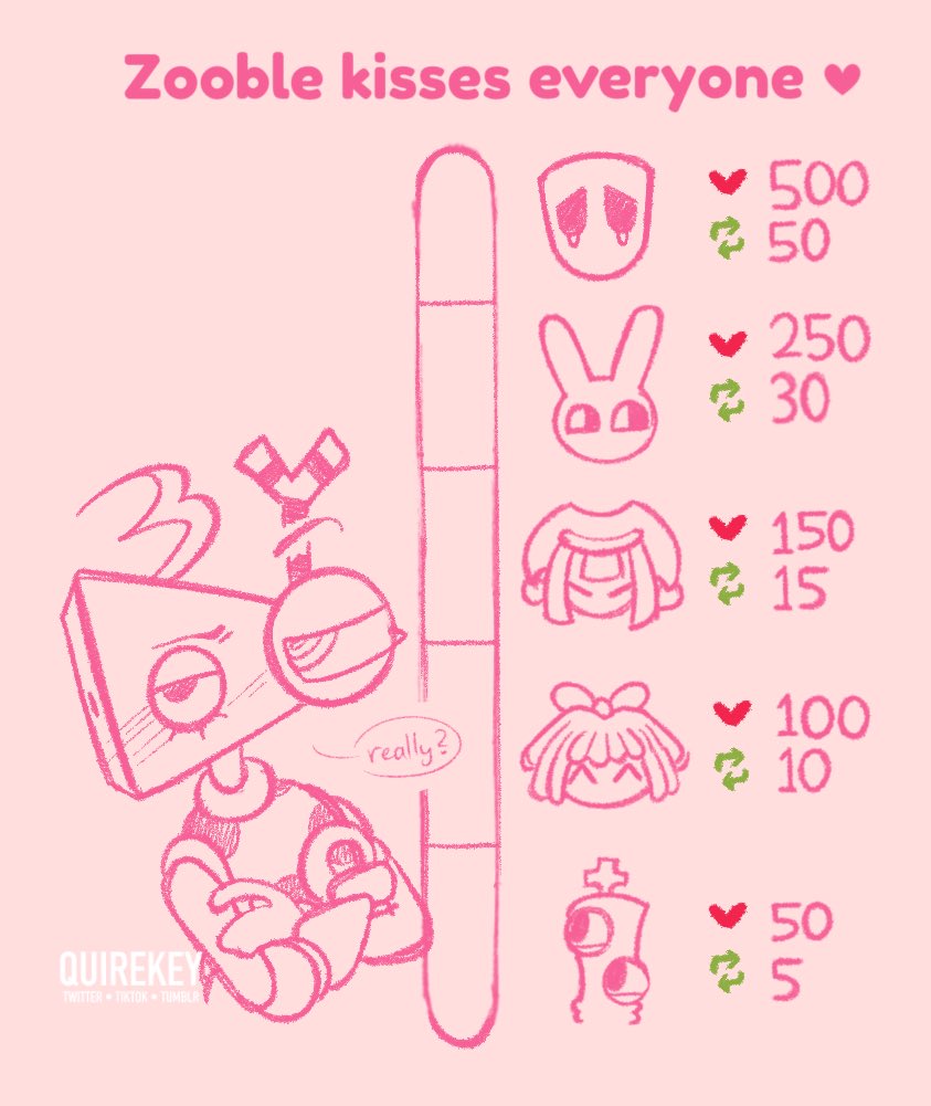 Needed a Zooble one, bad

#zooble
