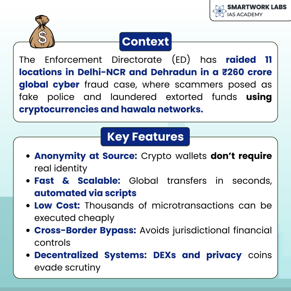Smartwork_Labs's tweet image. 💰 Money Laundering via Crypto 🚨

ED busts ₹260 Cr cyber fraud racket — scammers laundered funds via crypto wallets, mixers &amp;amp; hawala.
⚙️ Anonymity + global transfers = perfect crime loop.
👁️‍🗨️ AI-based blockchain tracking is the next frontier.
#CryptoScam #MoneyLaundering