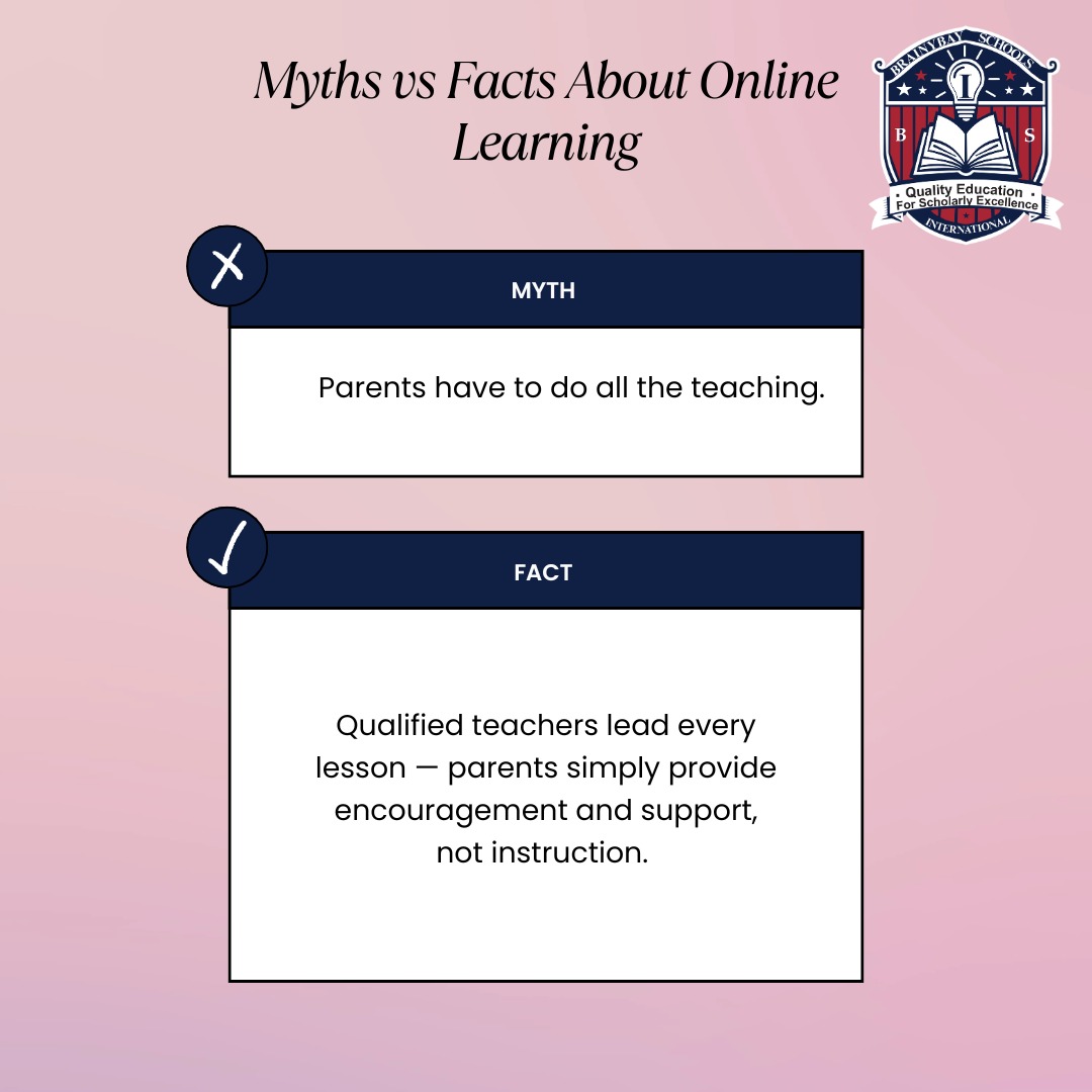 BrainybaySchool's tweet photo. Online schools aren't the future -they're now
Here's the truth behind the myths
#onlineEducation #GlobalLearning https://t.co/a5qbBQrDws