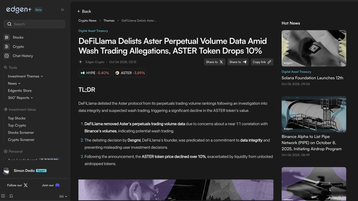 TheEwansEffect's tweet image. DefiLlama delists Aster due to accusations of wash trading 

CZ responds shortly after by listing Aster on Binance spot

Lol, always drama to look forward to in this space.