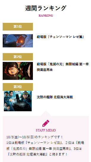 外国映画　300円コーナー【あ行~さ行】 外国映画 300円コーナー【あ行~さ行】 - メルカリ