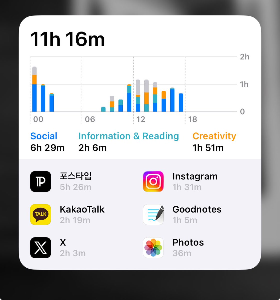 오늘공부너무많이햇네…