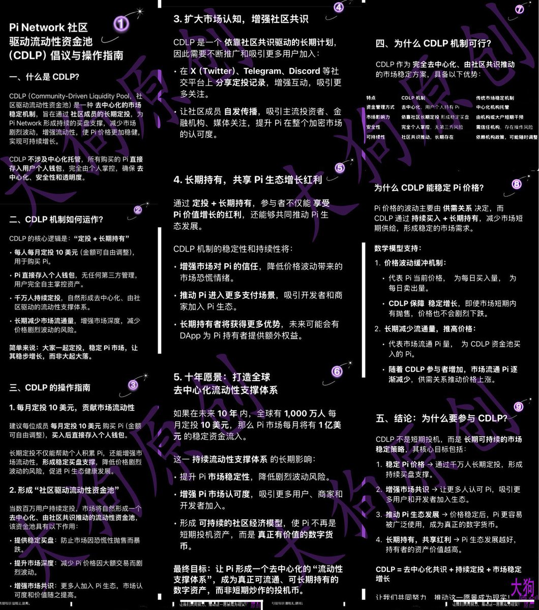 Ewigkeit668's tweet image. 2025.10月份CDLP定投完成✌️@PiCoreTeam