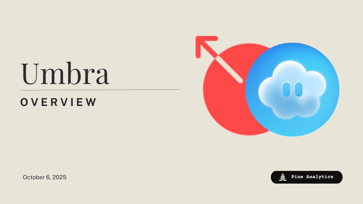 PineAnalytics's tweet image. 1/ @UmbraPrivacy has its @MetaDAOProject ICO going live today.

Let’s dive into what this project plans is and their tokenomics.