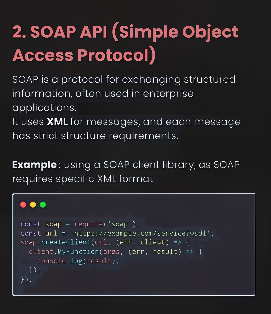 11xcoder's tweet image. Demystifying APIs! 🚀 From REST to Graphql, get a quick overview of the different types of APIs and how they power our digital world. Swipe to learn more and see code examples!
#APITypes #RESTAPI #GraphQL #SOAP #WebSocket #WebDev #Programming