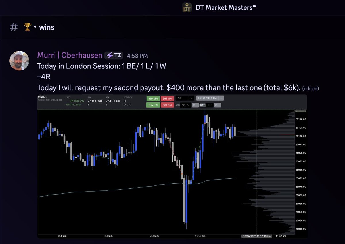 DionTrades ✪ tweet media