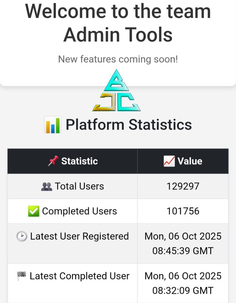 JİMMY BOSS (@jimmyboss48) on Twitter photo 🚀 130,000 USERS | 210,000 TRANSFERS | 96,000 HOLDERS  
⚡ $JBC is the fastest-growing project on $BNB Chain! 
 Millions are about to flow into JBC #BNBChain 🚀 130,000 USERS | 210,000 TRANSFERS | 96,000 HOLDERS  
⚡ $JBC is the fastest-growing project on $BNB Chain! 
 Millions are about to flow into JBC #BNBChain